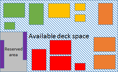 DeckUtilisationCalculation