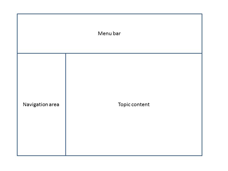 User interface