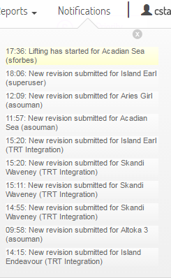 Notifications5